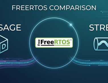 FreeRTOS Message Buffers and Stream Buffers - High-Throughput Data Streaming