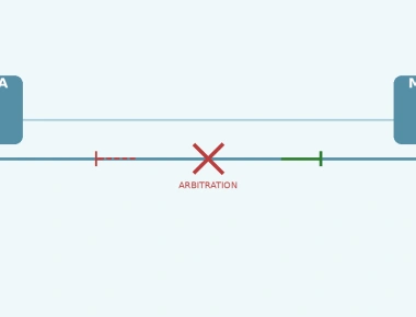 Debugging I2C Bus Contention in Multi-Master Systems