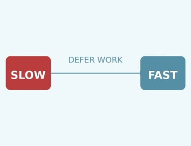 Zephyr Workqueue API for Deferred Work in Embedded Systems
