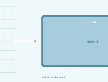 Debugging Production Firmware Issues: Field Diagnostics That Work