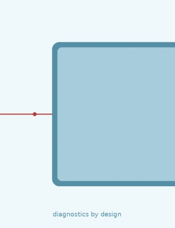 Debugging Production Firmware Issues: Field Diagnostics That Work