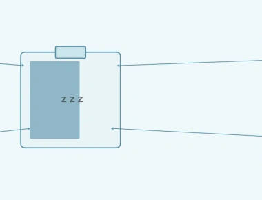 Low-Power Design Patterns for RTOS-Based Embedded Systems