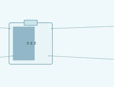 Low-Power Design Patterns for RTOS-Based Embedded Systems
