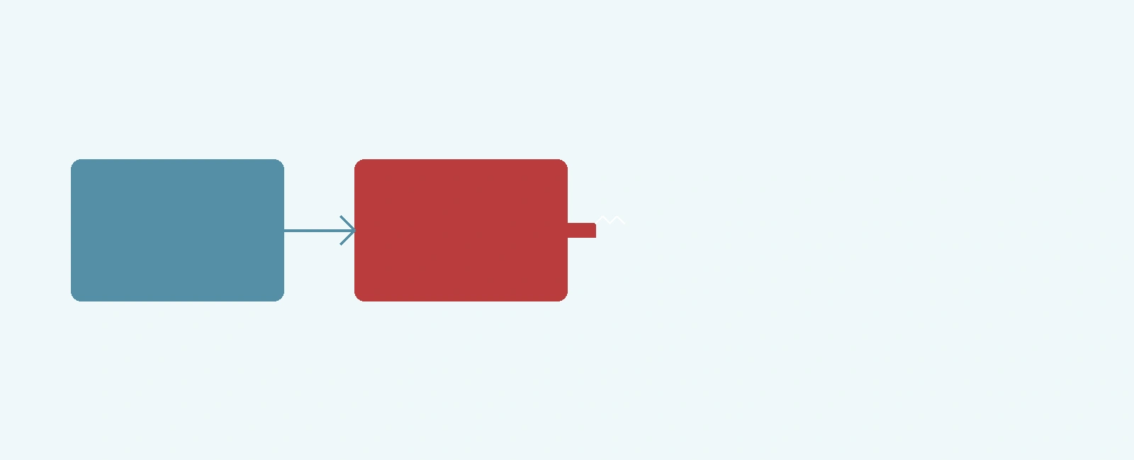 Fixing UART Overrun Errors on NXP i.MX RT with FlexIO