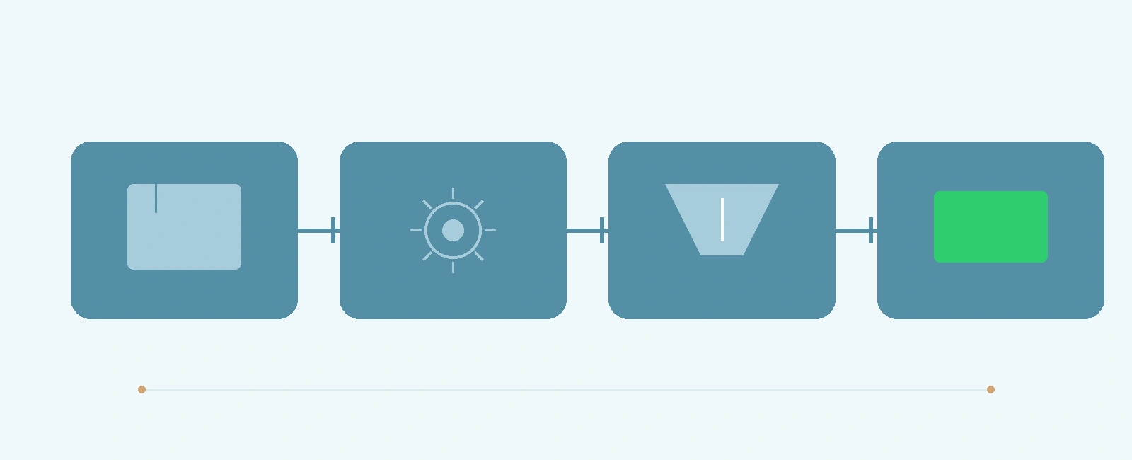 Linker Garbage Collection for Faster STM32 Builds
