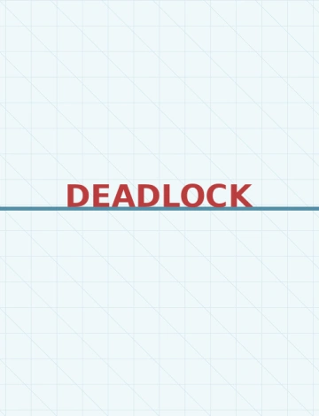 Fixing Zephyr Workqueue Deadlock From ISR Context