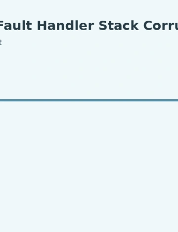 Fixing Cortex-M Hard Fault Handler Stack Corruption