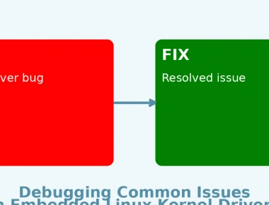 Embedded Linux Kernel Driver Debugging: Common Issues
