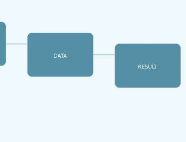 Accelerating Embedded AI Inference with CMSIS-NN on Cortex-M4