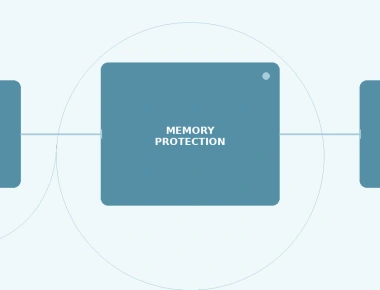 Security Best Practices for Embedded Firmware