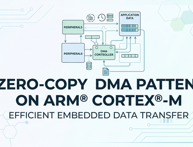 Zero-Copy DMA Patterns on ARM Cortex-M