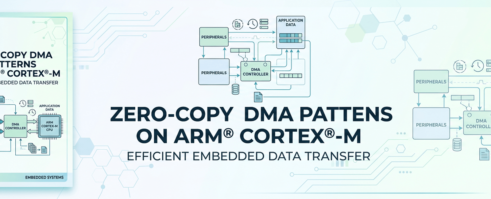 Zero-Copy DMA Patterns on ARM Cortex-M