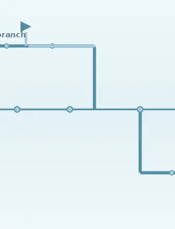 Version Control Best Practices for Embedded Firmware Teams
